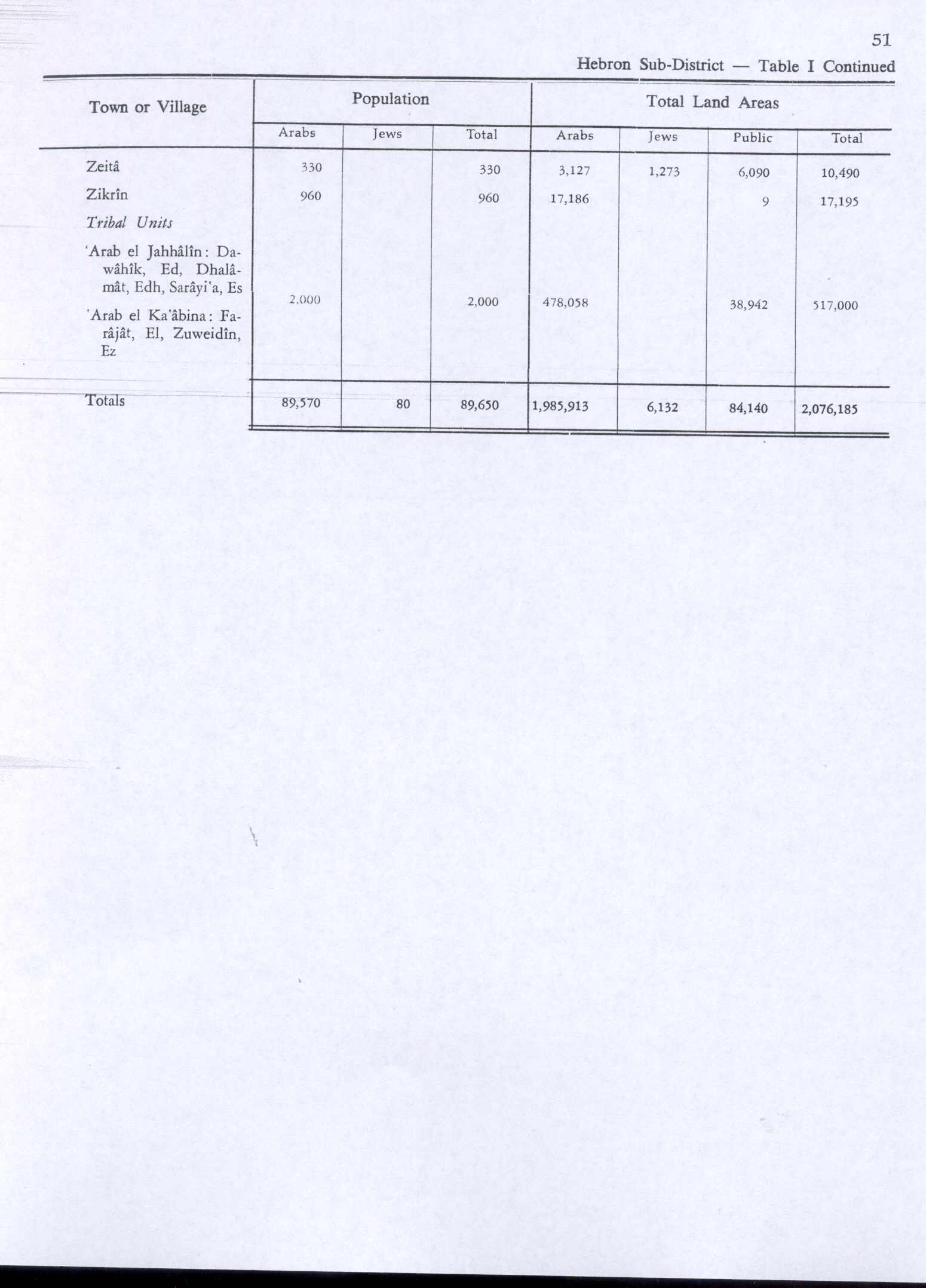 download integrated circuits