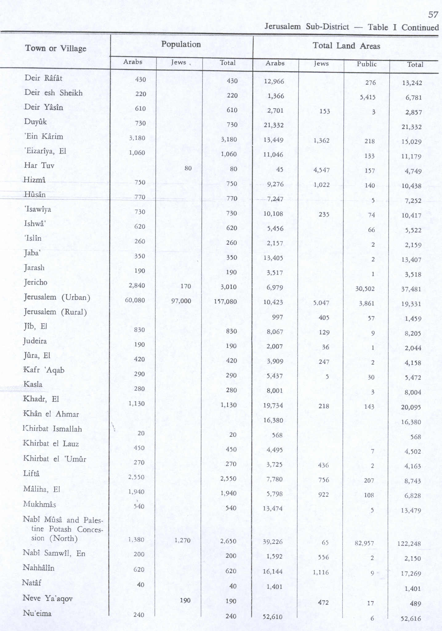 download ship construction sixth