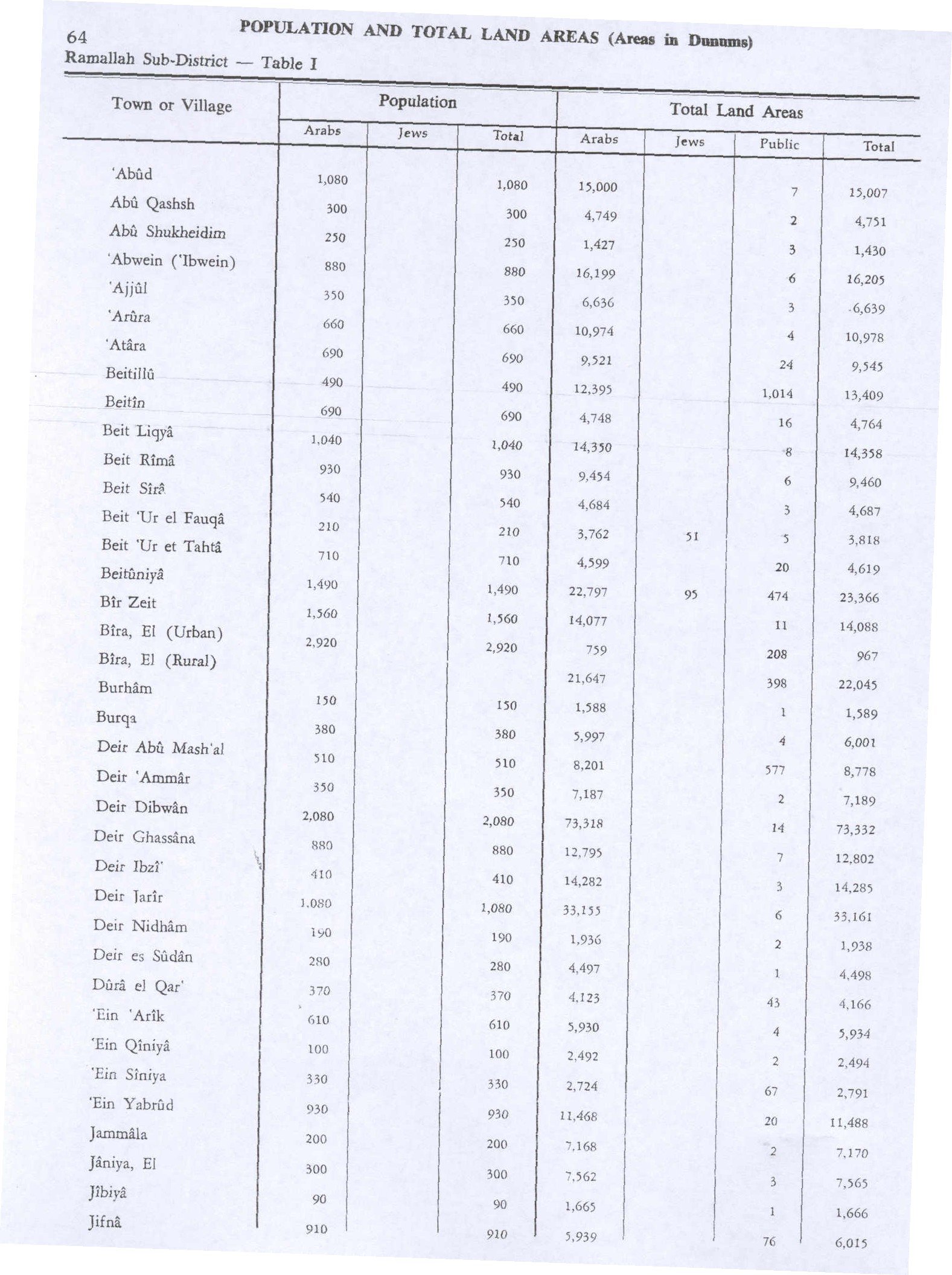 download natural gas